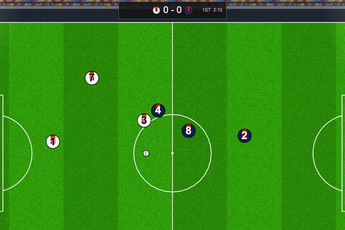 0-0.io - Gameplay